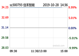 亚星管理平台智能前三季度净利同比增24%